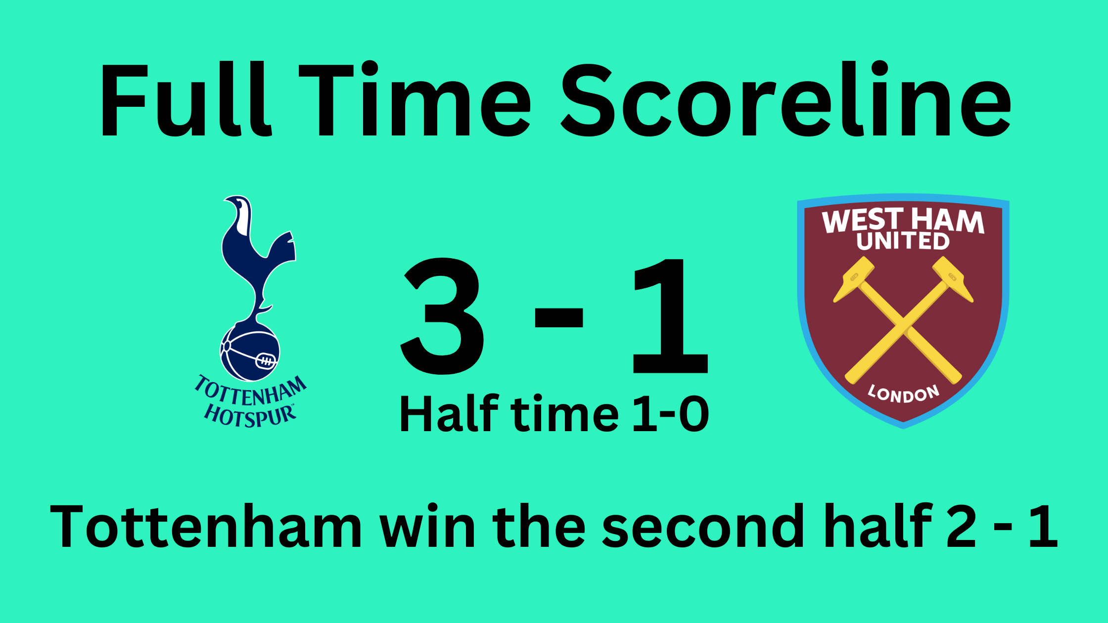 Graphic showing Tottenham winning the second half 2-1